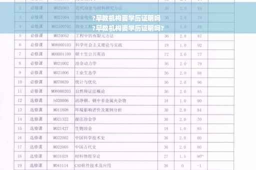 ?早教机构要学历证明吗
?早教机构要学历证明吗?