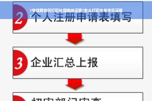?学信网如何打印社保缴纳证明?怎么打印中专学历证明
?