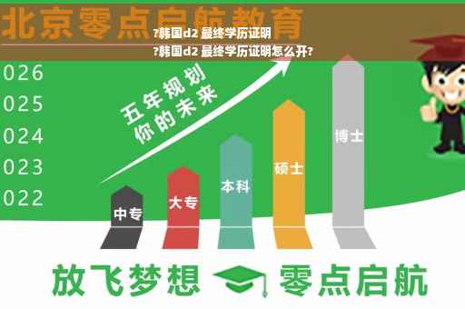 ?韩国d2 最终学历证明
?韩国d2 最终学历证明怎么开?