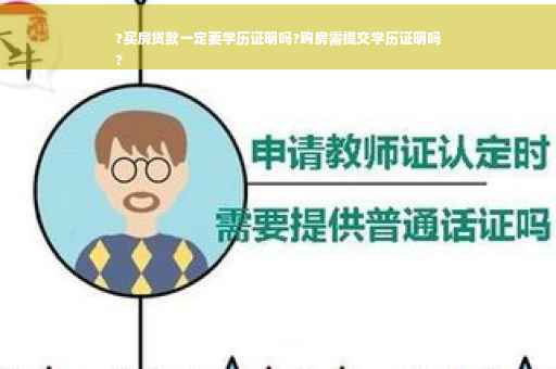 ?买房贷款一定要学历证明吗?购房需提交学历证明吗
?