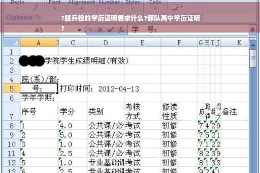 ?服兵役的学历证明要求什么?部队高中学历证明
?