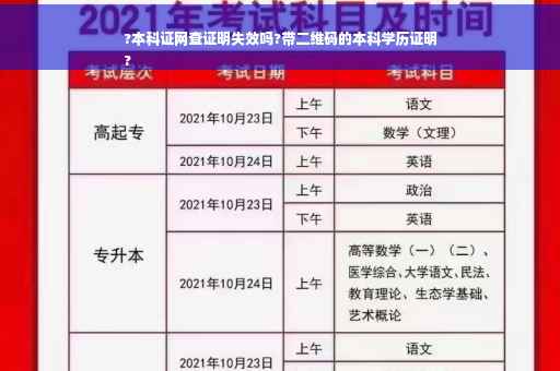 ?本科证网查证明失效吗?带二维码的本科学历证明
?