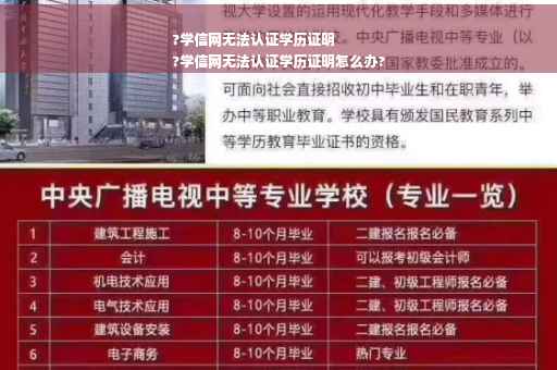 ?学信网无法认证学历证明
?学信网无法认证学历证明怎么办?