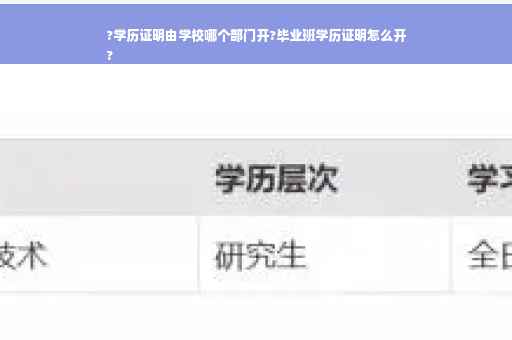 ?学历证明由学校哪个部门开?毕业班学历证明怎么开
?