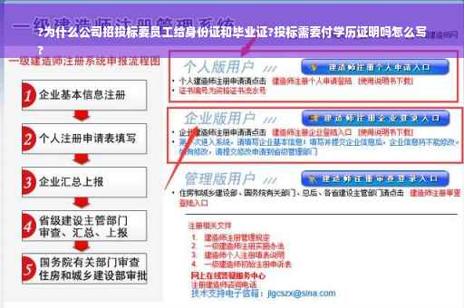 ?为什么公司招投标要员工给身份证和毕业证?投标需要付学历证明吗怎么写
?