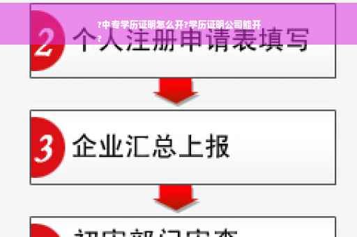 ?中专学历证明怎么开?学历证明公司能开
?