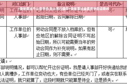 ?美签面试不让带手机 怎么用行程码?美签面试需要带学历证明吗
?