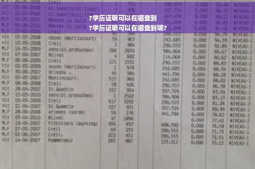 ?学历证明可以在哪查到
?学历证明可以在哪查到呢?