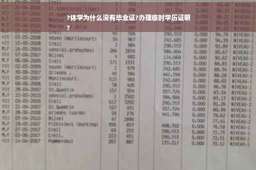 ?休学为什么没有毕业证?办理临时学历证明
?