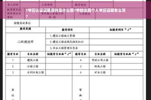 ?学历认证证明原件是什么啊?学校出具个人学历证明怎么写
?