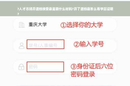 ?人才市场开调档接受函需要什么材料?开了调档函怎么看学历证明
?