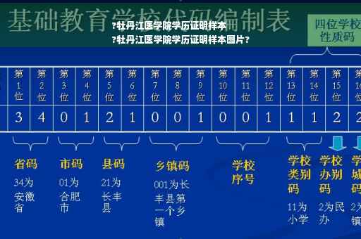 ?牡丹江医学院学历证明样本
?牡丹江医学院学历证明样本图片?