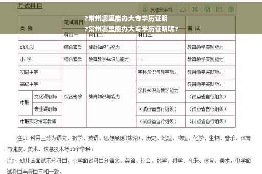 ?常州哪里能办大专学历证明
?常州哪里能办大专学历证明呢?