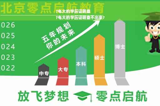 ?电大的学历证明查
?电大的学历证明查不出来?