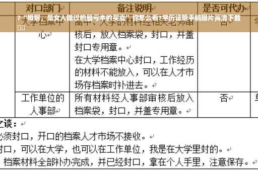 ?“婚姻，是女人做过的最亏本的买卖”你怎么看?学历证明手稿图片高清下载
⚡️