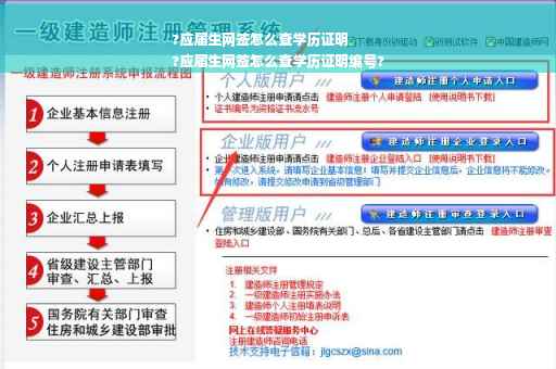 ?应届生网签怎么查学历证明
?应届生网签怎么查学历证明编号?