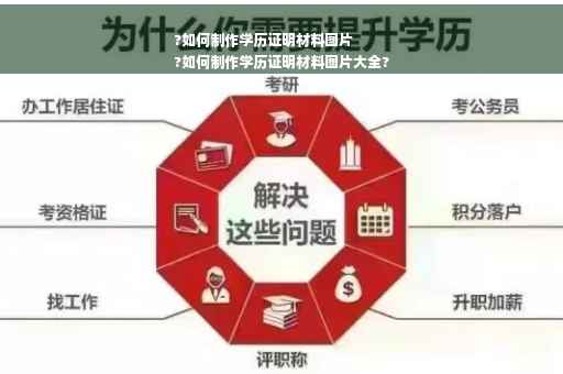 ?如何制作学历证明材料图片
?如何制作学历证明材料图片大全?