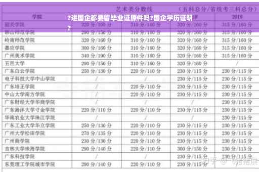 ?进国企都要留毕业证原件吗?国企学历证明
?