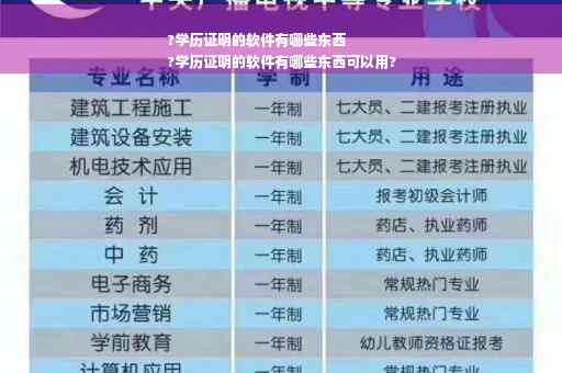 ?学历证明的软件有哪些东西
?学历证明的软件有哪些东西可以用?