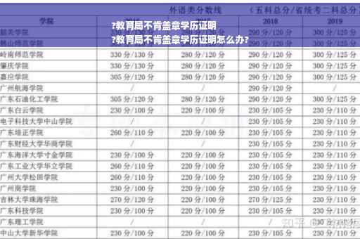 ?教育局不肯盖章学历证明
?教育局不肯盖章学历证明怎么办?