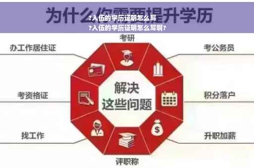 ?入伍的学历证明怎么写
?入伍的学历证明怎么写啊?