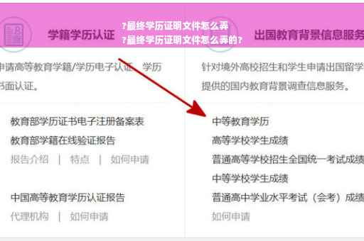 ?最终学历证明文件怎么弄
?最终学历证明文件怎么弄的?