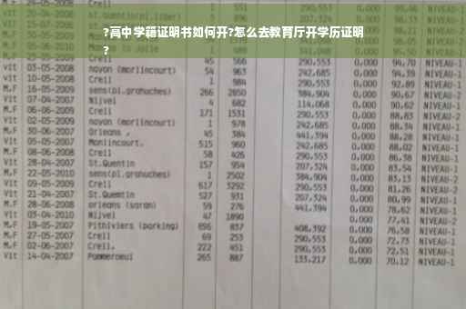 ?高中学籍证明书如何开?怎么去教育厅开学历证明
?