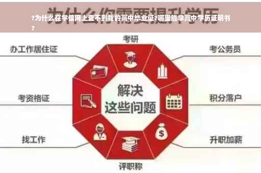 ?为什么在学信网上查不到我的高中毕业证?哪里能拿高中学历证明书
?