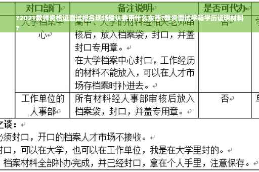 ?2021教师资格证面试报名现场确认要带什么东西?教资面试学籍学历证明材料
?