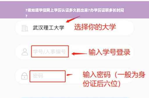 ?谁知道学信网上学历认证多久能出来?办学历证明多长时间
?