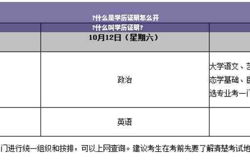 ?什么是学历证明怎么开
?什么叫学历证明?