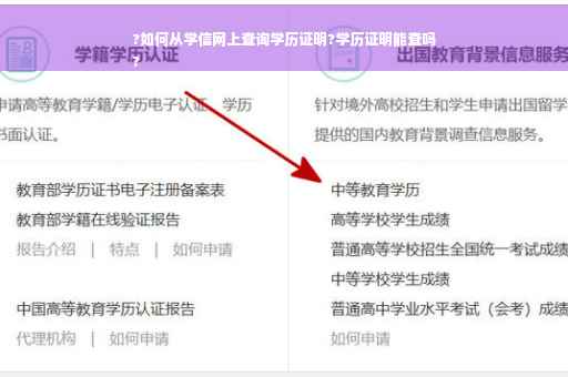 ?如何从学信网上查询学历证明?学历证明能查吗
?