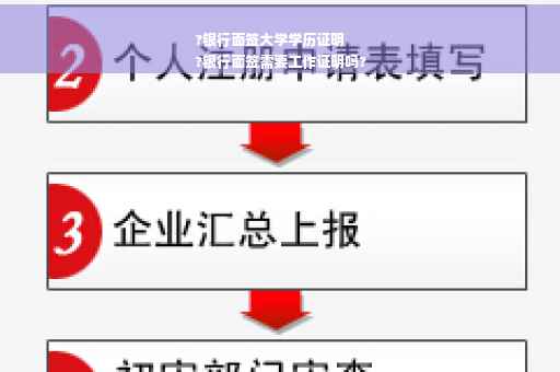 ?银行面签大学学历证明
?银行面签需要工作证明吗?