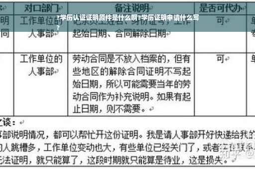 ?学历认证证明原件是什么啊?学历证明申请什么写
?
