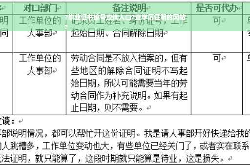 ?毕业证书编号查询入口?查学历证明的网站
?