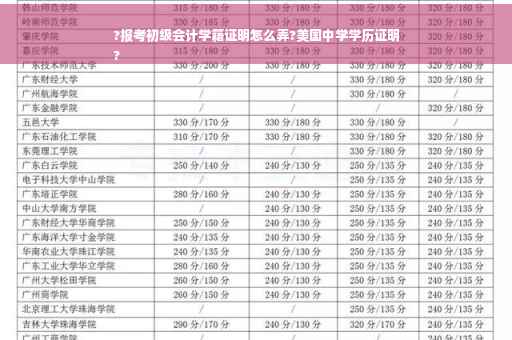 ?报考初级会计学籍证明怎么弄?美国中学学历证明
?