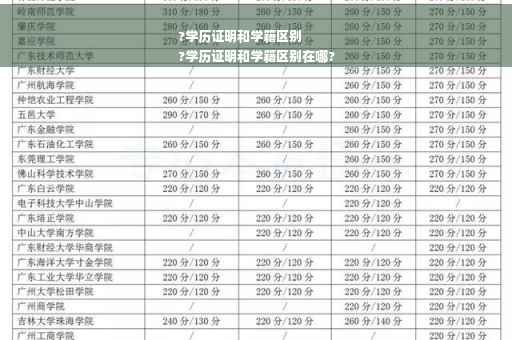 ?学历证明和学籍区别
?学历证明和学籍区别在哪?