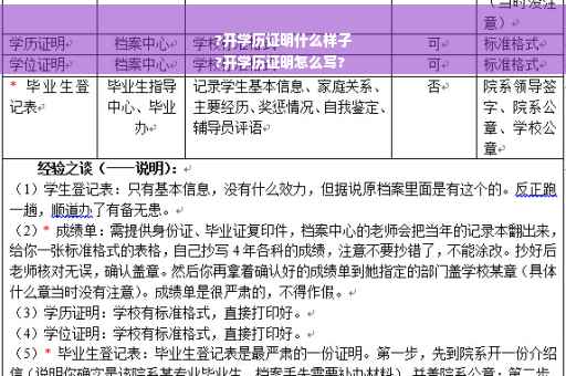 ?开学历证明什么样子
?开学历证明怎么写?