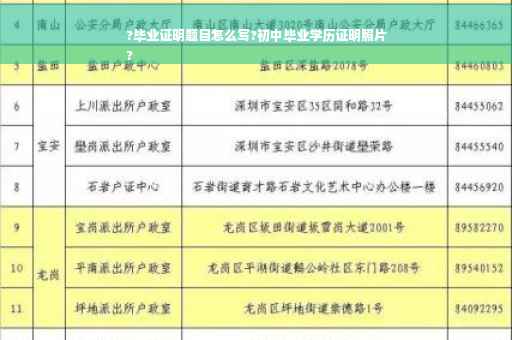?毕业证明题目怎么写?初中毕业学历证明照片
?
