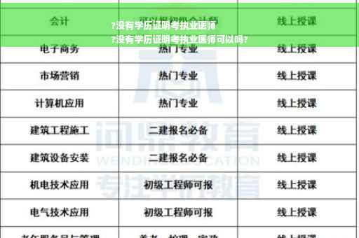 ?没有学历证明考执业医师
?没有学历证明考执业医师可以吗?