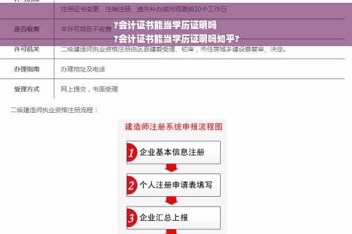 ?会计证书能当学历证明吗
?会计证书能当学历证明吗知乎?