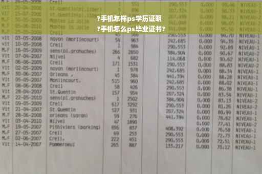 ?手机怎样ps学历证明
?手机怎么ps毕业证书?