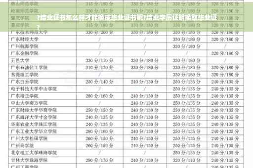 ?结业证书怎么样才能换成毕业证书呢?结业学历证明换取毕业证
?