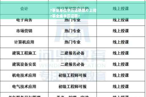 ?事业单位学历证明图片上传
?事业编学历证明?