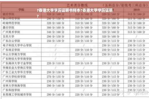 ?香港大学学历证明书样本?香港大学学历证明
?