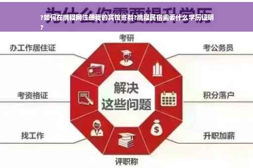 ?如何在携程网注册我的宾馆资料?携程民宿需要什么学历证明
?