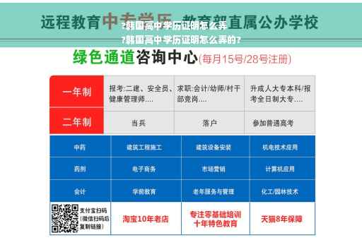 ?韩国高中学历证明怎么弄
?韩国高中学历证明怎么弄的?
