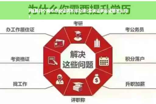 ?我要开个高中毕业证明怎样办理?驾驶证学历证明怎么开
?