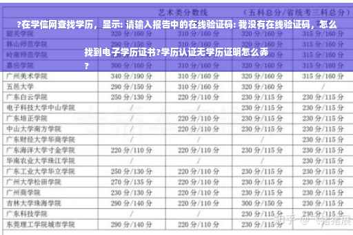 ?在学信网查找学历，显示: 请输入报告中的在线验证码: 我没有在线验证码，怎么找到电子学历证书?学历认证无学历证明怎么弄
?