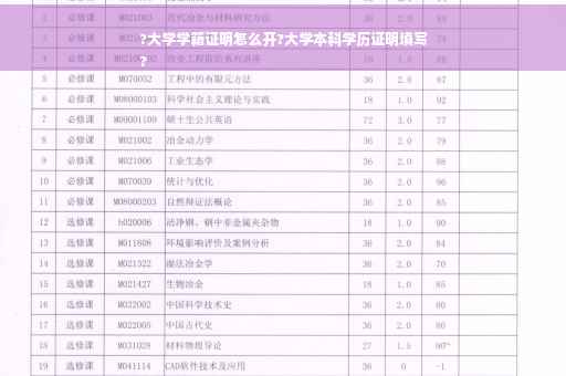?大学学籍证明怎么开?大学本科学历证明填写
?